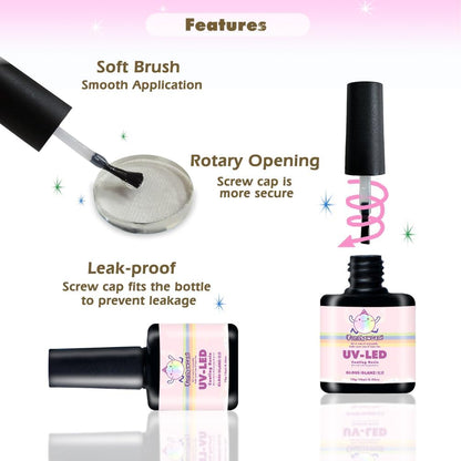 Coating UV Resin Gloss Set with Brush