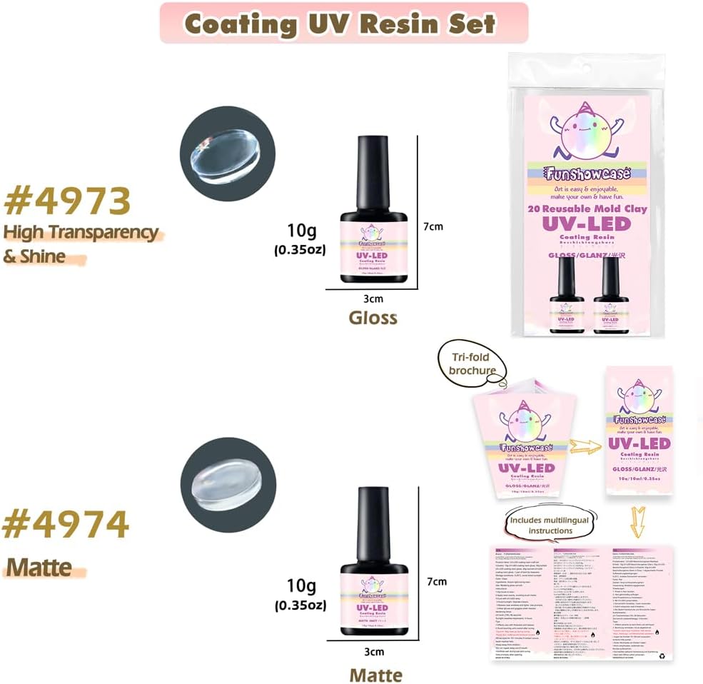 Coating UV Resin Gloss Set with Brush