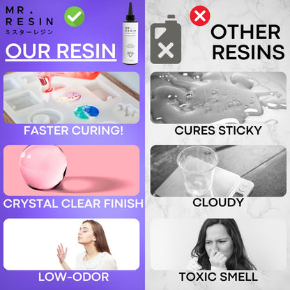 MR. RESIN UV Resin Crystal Clear 250g UV Epoxy Resin for Crafts, Jewelry Making, Keychains, Molds, Doming, Rock Painting - Extra Fast Curing with UV Light 250 Grams