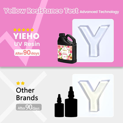 YIEHO UV Resin 1000g -Bulk Upgraded Crystal Clear Hard UV Fast Curing Epoxy Resin Supplies for Craft Jewelry Making 1KG