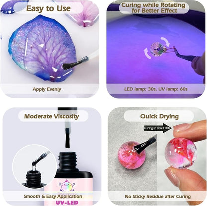 Coating UV Resin Gloss Set with Brush