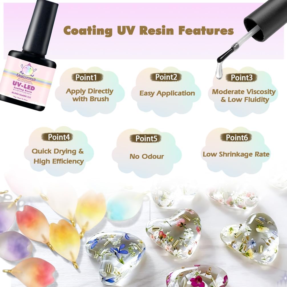 Coating UV Resin Gloss Set with Brush
