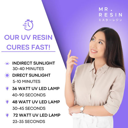 MR. RESIN UV Resin Crystal Clear 250g UV Epoxy Resin for Crafts, Jewelry Making, Keychains, Molds, Doming, Rock Painting - Extra Fast Curing with UV Light 250 Grams