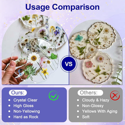 JANCHUN Crystal Clear Epoxy Resin Kit 16oz, Bubble-Free, Anti-Yellowing, Self Leveling Easy Mix 1:1 Coating and Casting Resin for Table Top, Molds, Tumbler Crafts, Painting, Jewelry, DIY Gifts