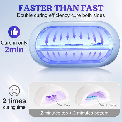 LET'S RESIN Two-Sided 36-LED UV Resin Light, 2/3/5-Min Timer