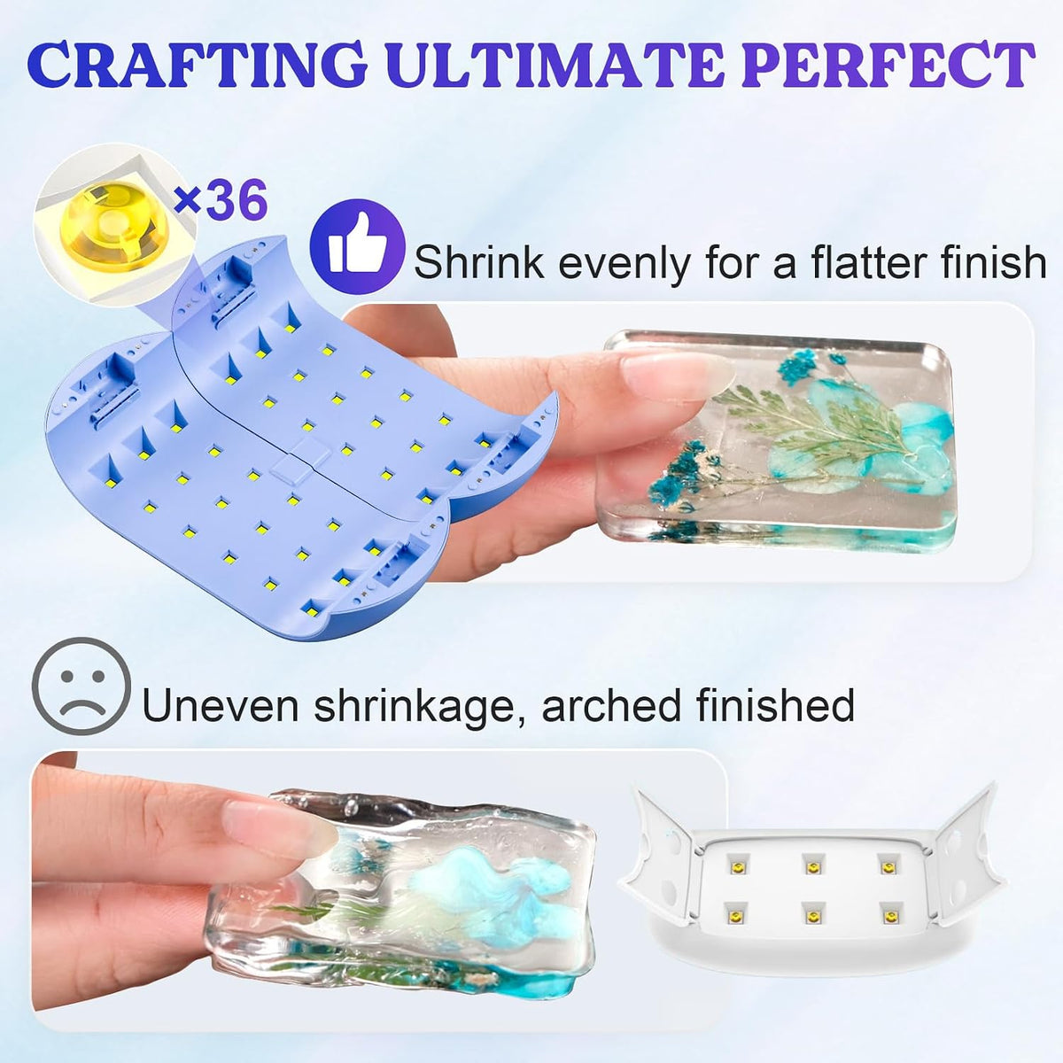LET'S RESIN Two-Sided 36-LED UV Resin Light, 2/3/5-Min Timer