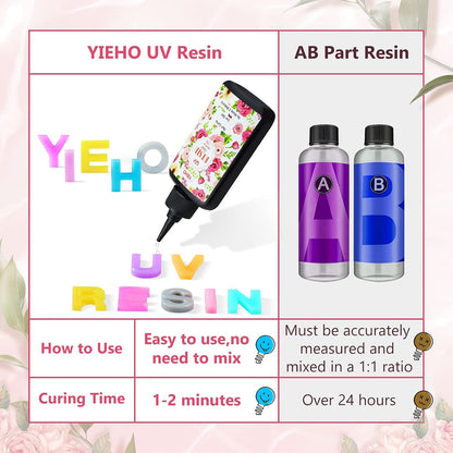 YIEHO 300g UV Resin Glue Crystal Clear, Hard UV Epoxy Resin for Crafting
