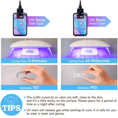 LET'S RESIN UV Resin, Soft Elastic&Bendable Crystal Clear Resin, 100g