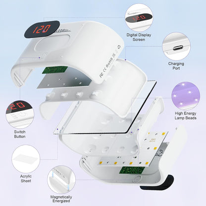 Suzzam 36W Double-Sided UV Light for Resin DIY Crafts