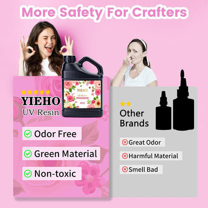 YIEHO UV Resin 1000g -Bulk Upgraded Crystal Clear Hard UV Fast Curing Epoxy Resin Supplies for Craft Jewelry Making 1KG