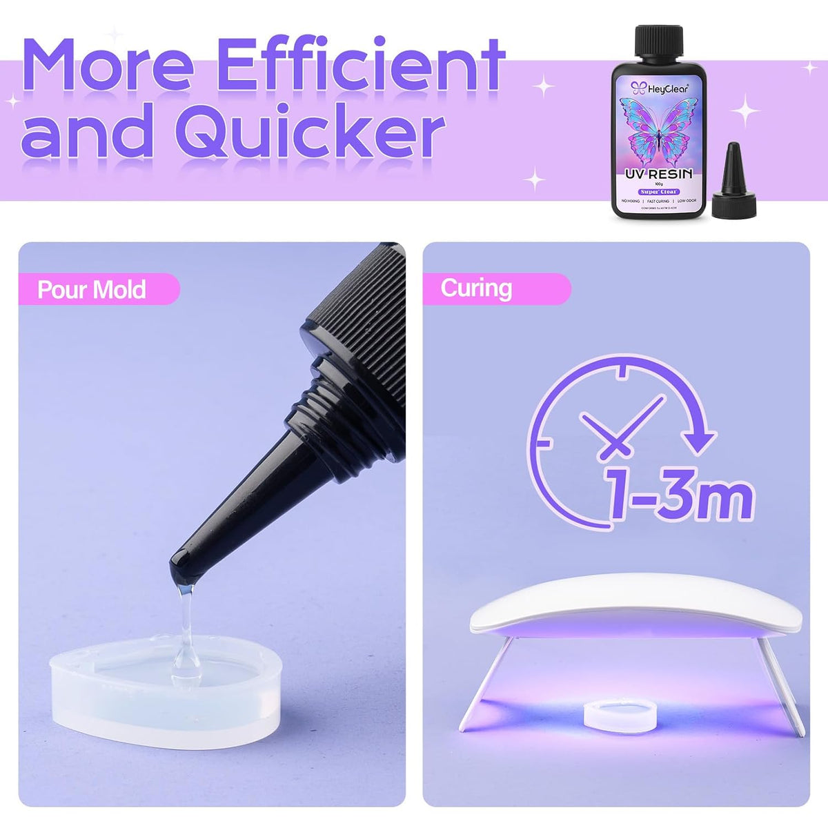 HeyClear UV Resin kit 300g Premixed UV Epoxy Resin Glue Cure for Crafts