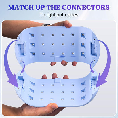 LET'S RESIN Two-Sided 36-LED UV Resin Light, 2/3/5-Min Timer
