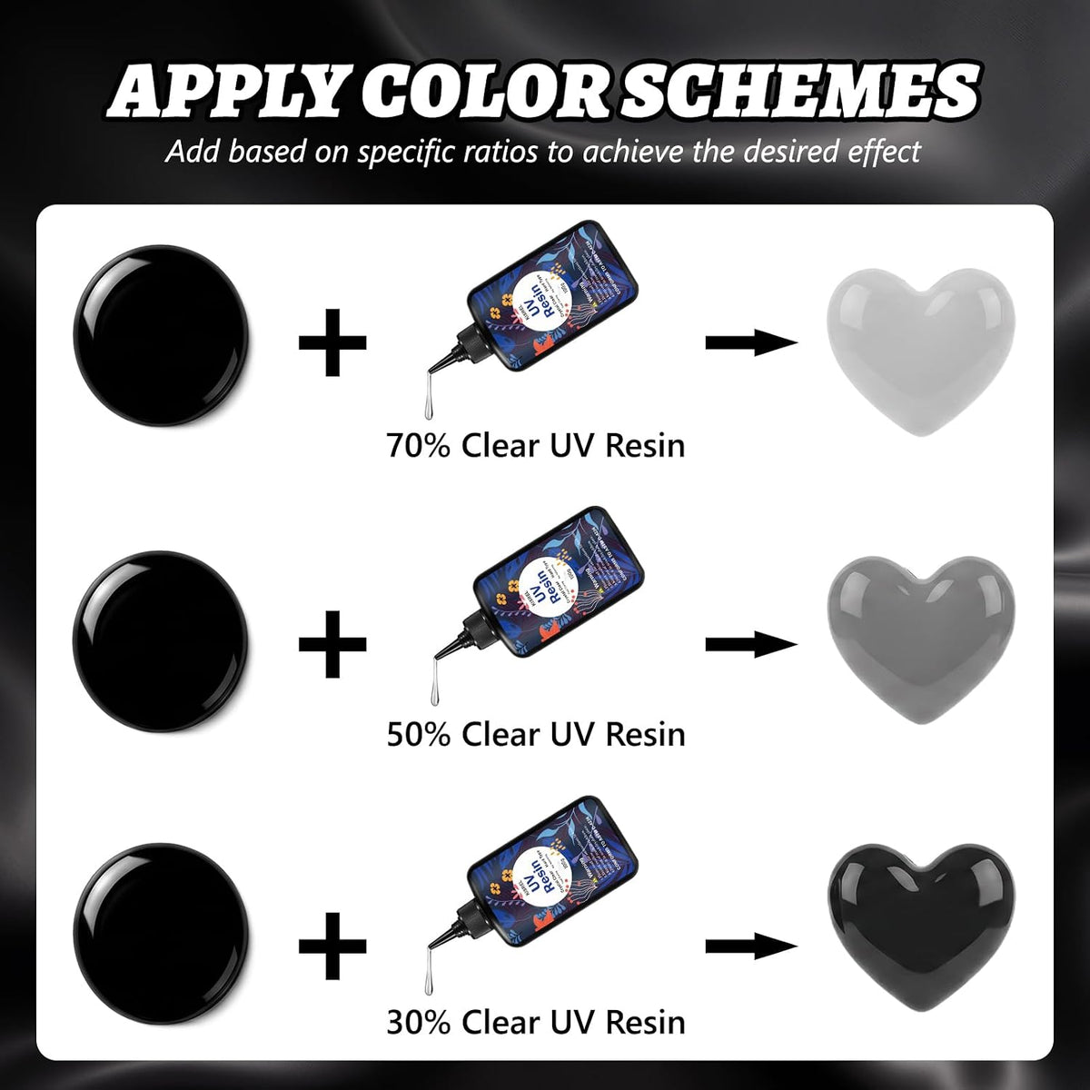 KISREL Colored UV Resin, 300g Black & White UV Resin Set for Jewelry Crafts