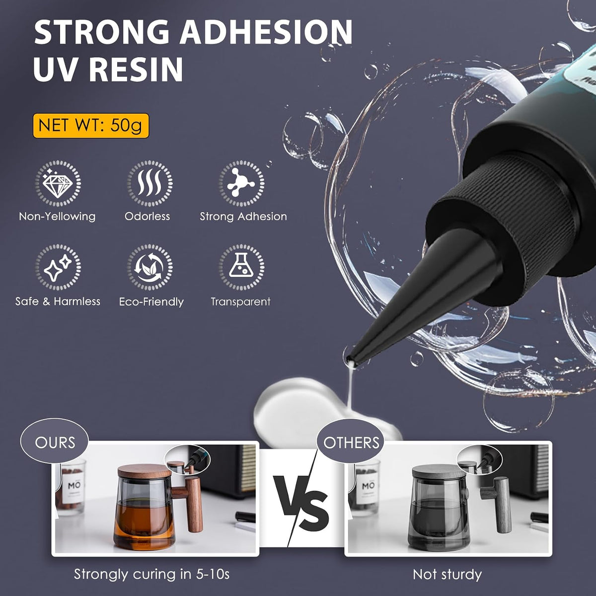 Akisey 50g UV Resin Kit with Light for Bonding & Fast Curing in Seconds