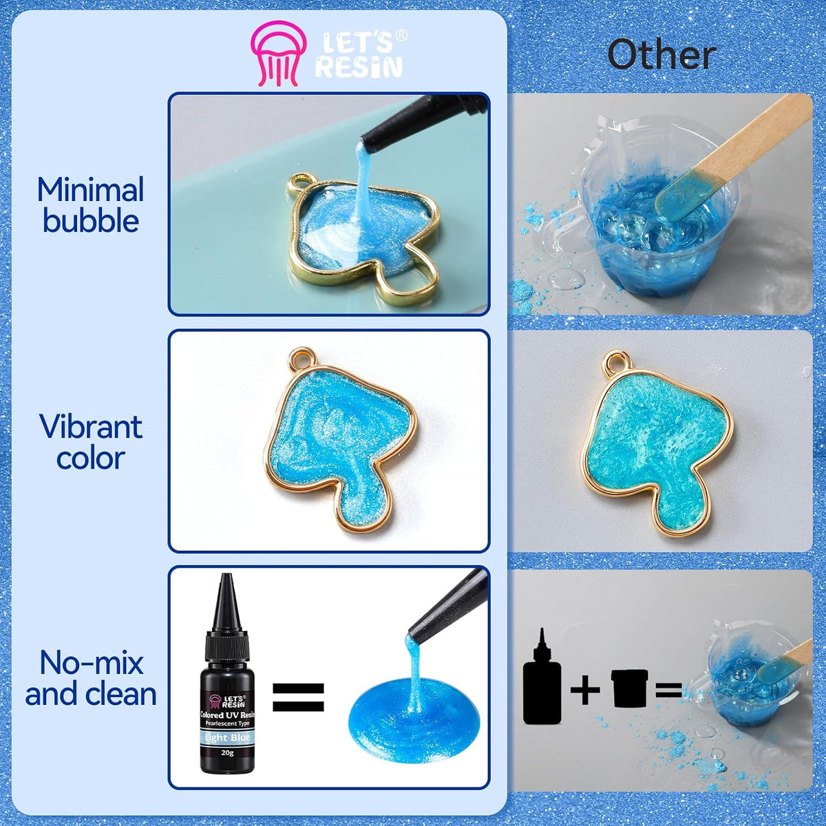 LET'S RESIN Pearlescent UV Resin, 10 Colors UV Resin Craft Kit