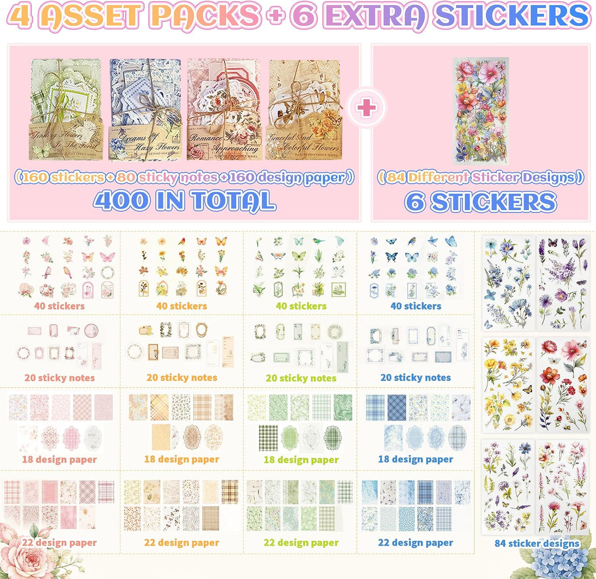 484Pcs Vintage Floral Scrapbook Supplies Kit, Paper & Journaling Stickers
